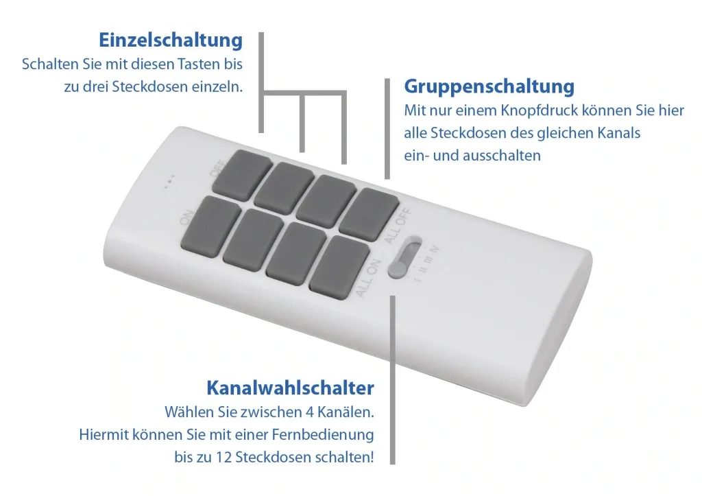 3er Set Funksteckdosen mit Fernbedienung