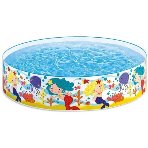 Intent Pool mit Nixen