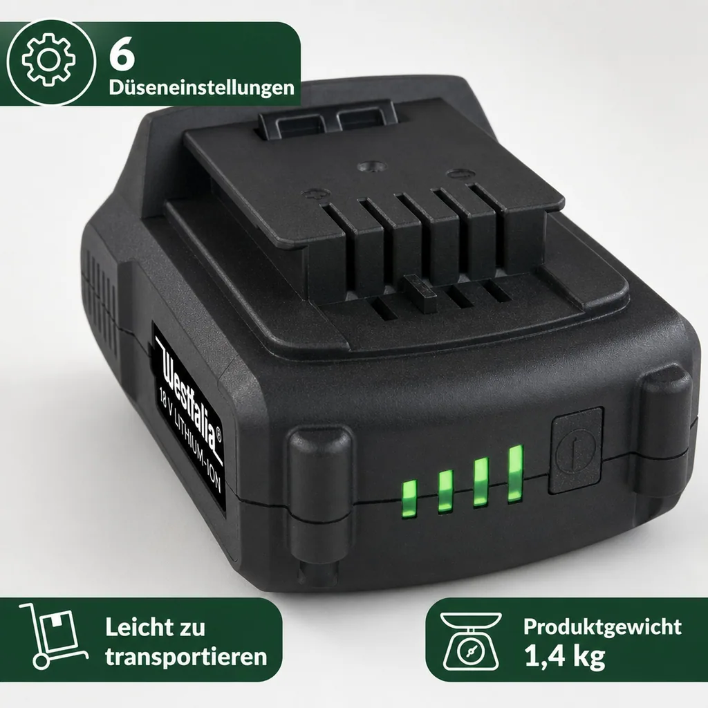 Hochdruckreiniger "Jet Nexx 2", 18 V Li-Ion, inklusive 18 Volt Li - Ion Akku 1,5 Ah und Ladegerät 2,4 A