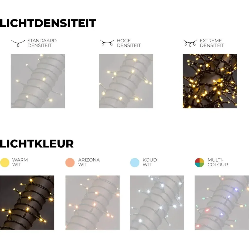 Vellight Weihnachtsbeleuchtung - 12m - 1020 LEDs - Warmweiß - Innen & Außen
