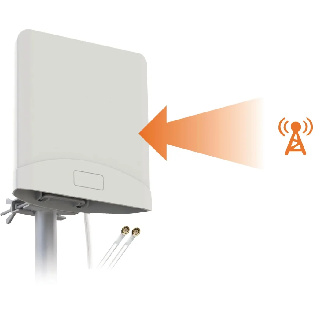 3G/4G-Antenne 7 dB